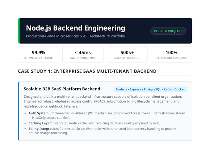 be your expert node js developer for API and backend integration